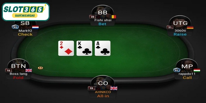 Để nâng cao trình độ anh em cần biết các mẹo hay, thắng dễ dàng